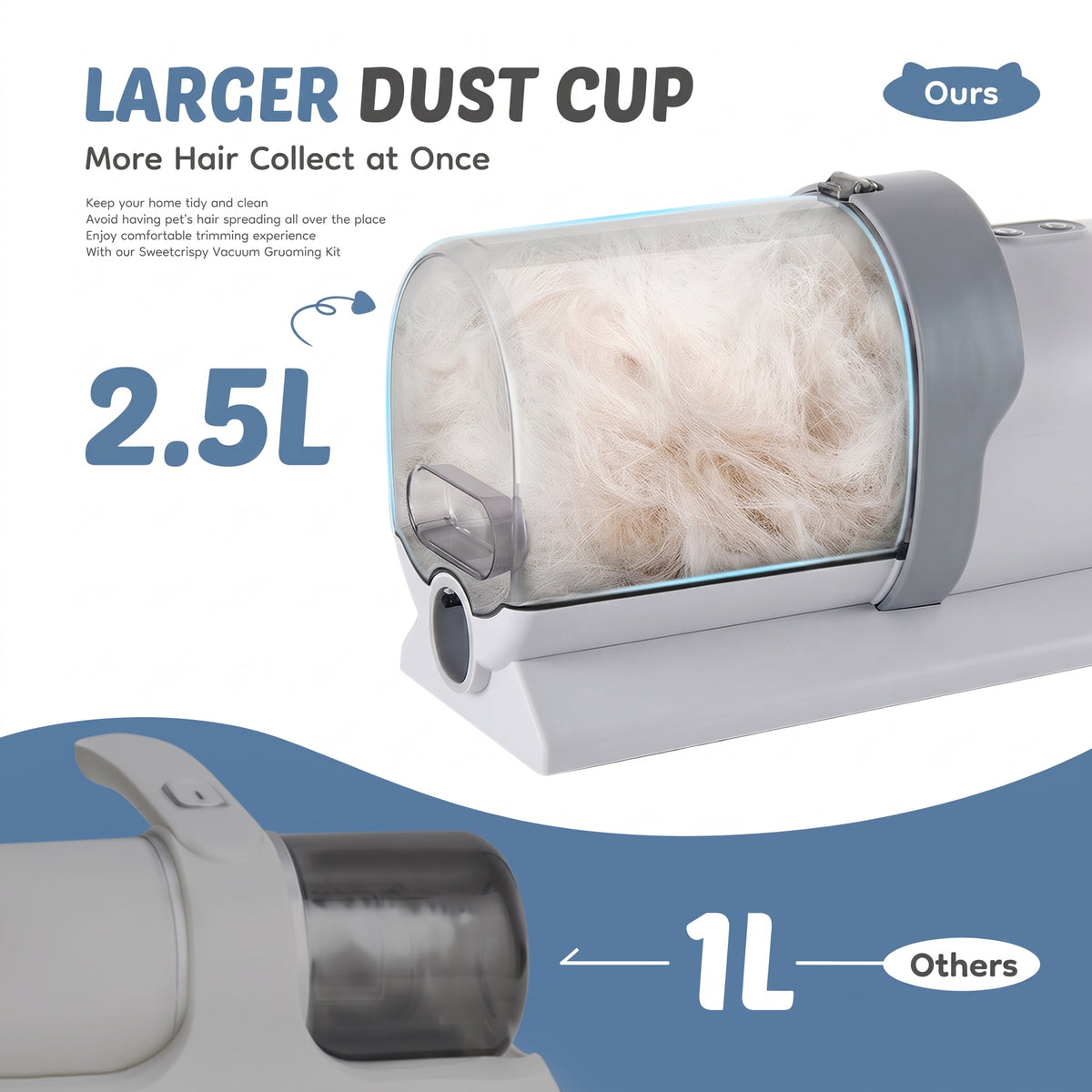 The Shed Vacuum's 2.5 liter canister full of collected dog hair